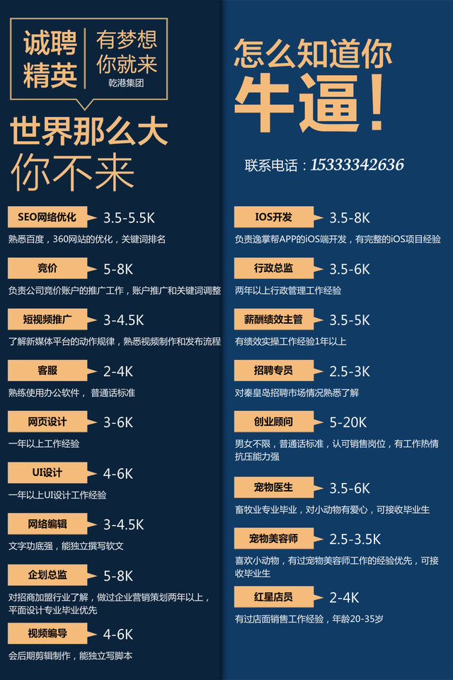 乾港招聘動態